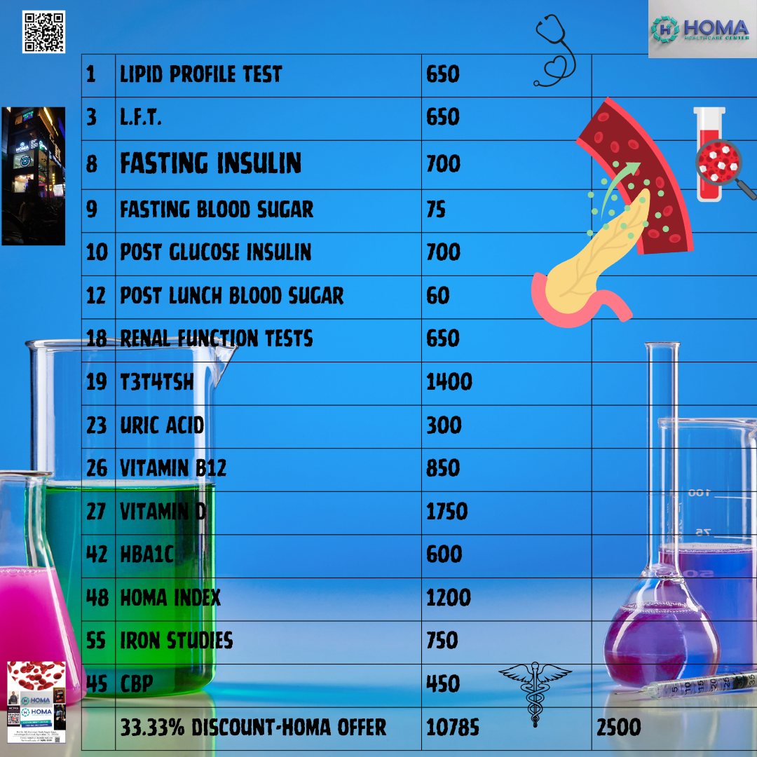 Clinic Package ₹2500