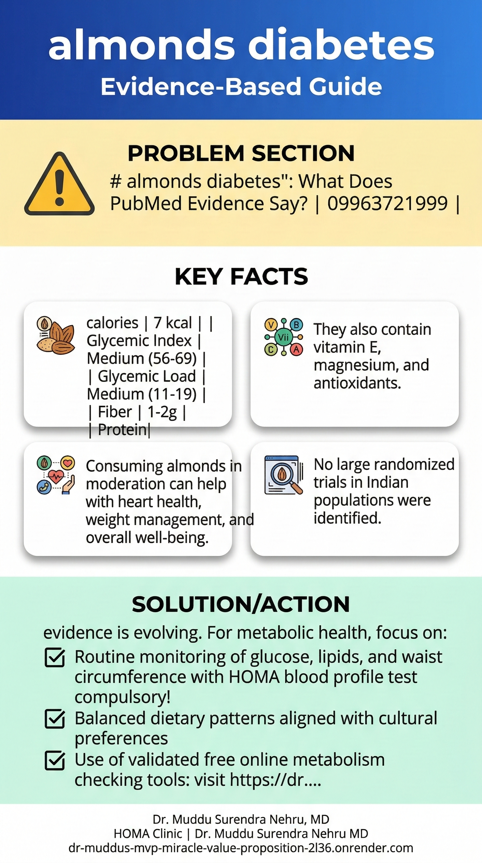 Cinnamon for Glucose Control — How Much & Which Type?